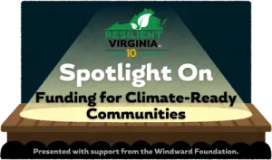 Spotlight on Webinar Series