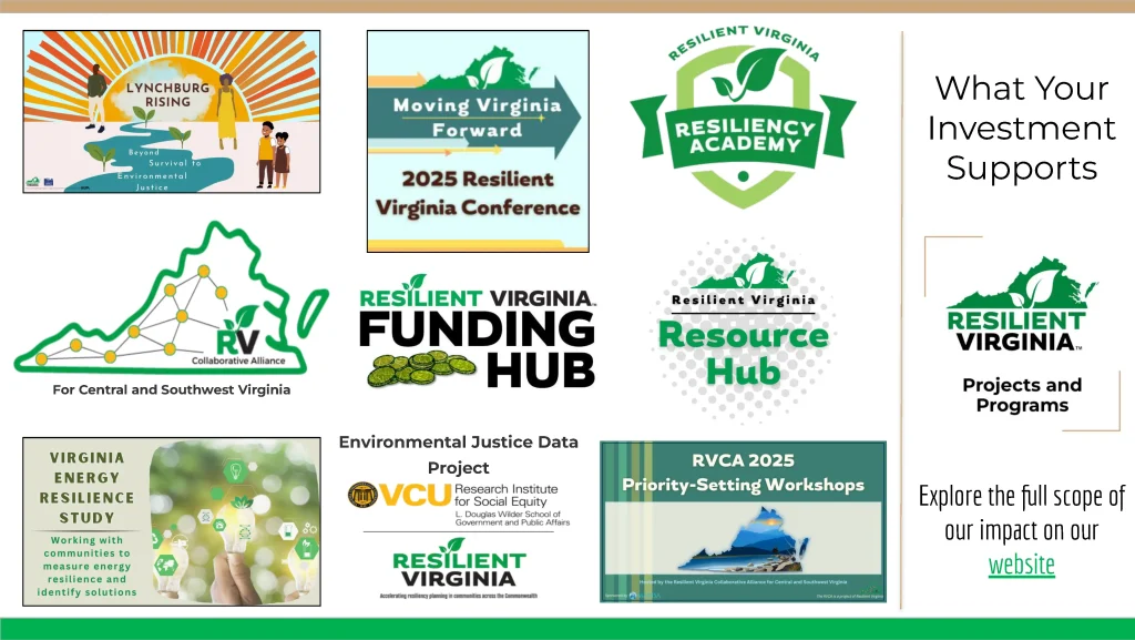 FY2026 Fundraising Donor Deck PDF_Page_4